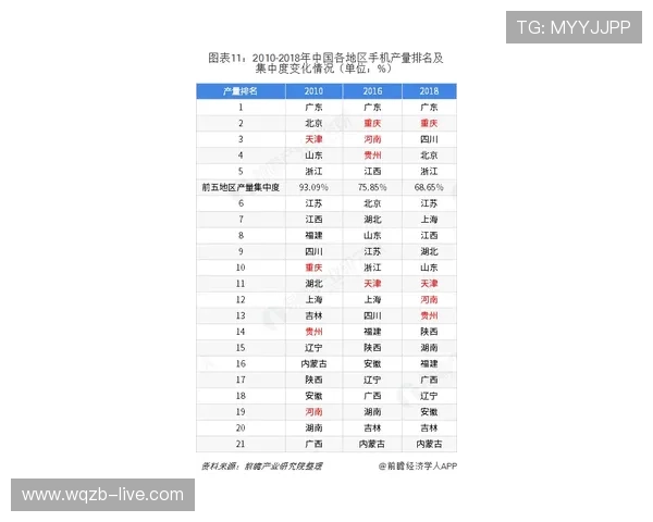 西甲波胆历史数据品牌入口下载评测避坑防骗指南